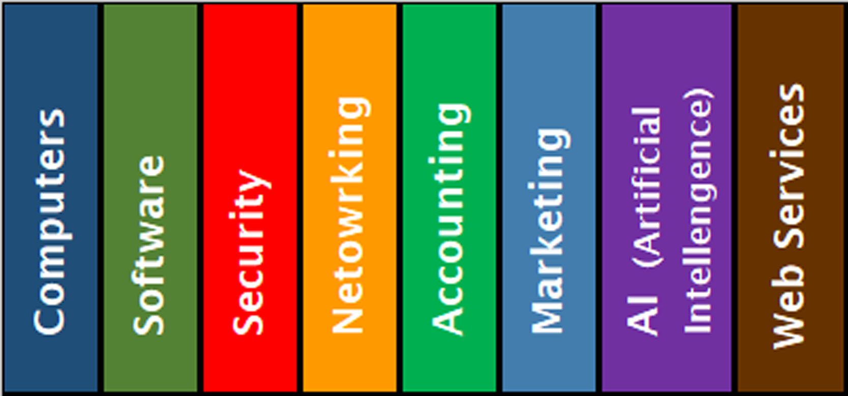 Small Enterprises Make Up 90% of the Business Landscape